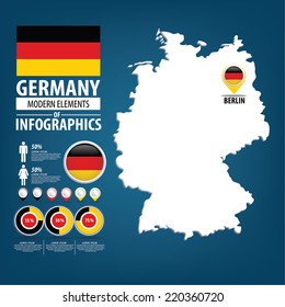 Germany vector set. flags and icons isolated on white background.