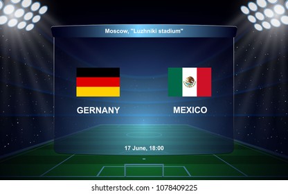Germany vs Mexico. football scoreboard broadcast graphic soccer template