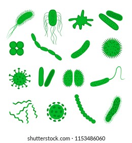 Germs and bacteria icons set  isolated on white background.  Shape of bacterial cell: cocci, bacilli, spirilla.  Vector  illustration in flat style.