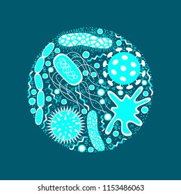 Germs and bacteria icons set  isolated on blue  background.  Shape of bacterial cell: cocci, bacilli, spirilla.  Vector  illustration in flat style.