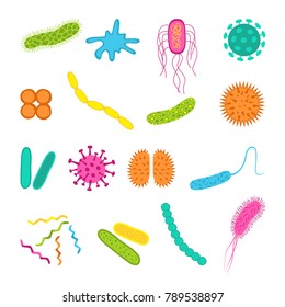 Germs and bacteria icons set  isolated on white background.  Shape of bacterial cell: cocci, bacilli, spirilla.  Vector  illustration in flat style.