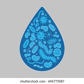 Germs in a drop of dirty water - vector illustration
