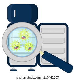 Germs in empty refrigerator enlarged by a magnifying glass. Germs on refrigerator empty