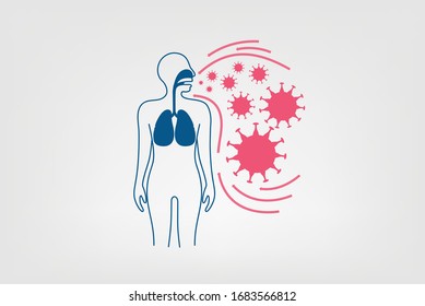 Germs enter the body, causing illness.