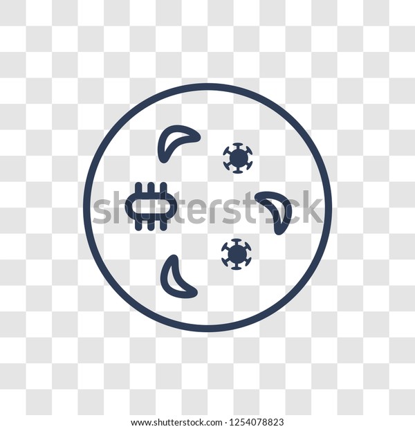 Germs Icon Trendy Linear Germs Logo Stock Vector (Royalty Free) 1254078823