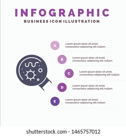 Germs, Laboratory, Magnifier, Science Solid Icon Infographics 5 Steps Presentation Background. Vector Icon Template background