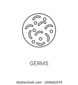 Germs linear icon. Germs concept stroke symbol design. Thin graphic elements vector illustration, outline pattern on a white background, eps 10.