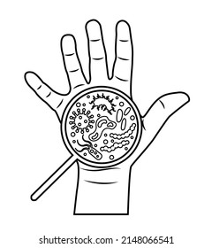 Keime auf schmutziger Hand. Bakterien unter Lupe, Handwaschung und Hygiene-Kampagne Poster. Vektorgrafik im Doodle-Stil einzeln auf weißem Hintergrund. Ideal für Hygienewerbung