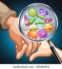 Germs on human hands illustration