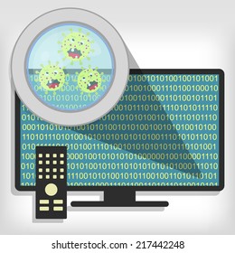 Germs on smart tv. Magnifying glass showing germs on smart tv