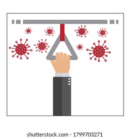 Germs in the subway. keep distance from public transport, keep distance from train or bus to protect coronavirus outbreak spreading concept.
