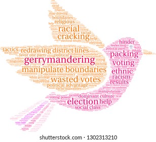 Gerrymandering Word Cloud On A White Background. 