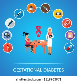 Gestational diabetes flat icons concept. Vector illustration. Element template for design.