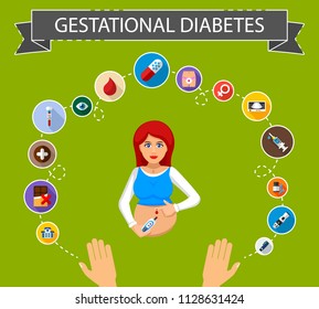 Gestational diabetes flat icons concept. Vector illustration. Element template for design.