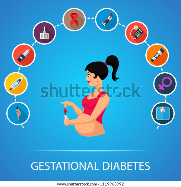 videos diabetes gestacional