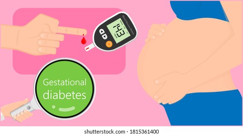 gestational diabetes clipart