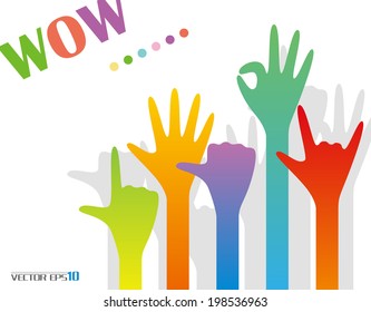 Gesture