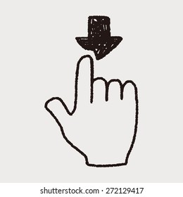 Gesture doodle