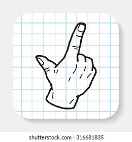 Gesture doodle