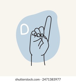 Gestures for the deaf, letter D. English fingerspelling.