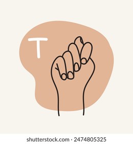 Gestures for the deaf, letter T. English fingerspelling.