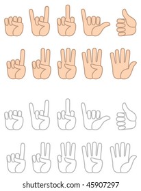 Gestures of hands