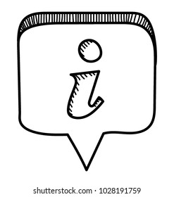 Get all information with this info button 