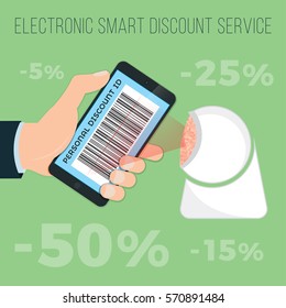 Get discounts by e-discount card in your phone. Barcode reader carries out discount.