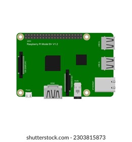 Get a high-quality vector EPS format of single board computer for your electronics design projects