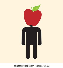 get an idea about gravitation big apple hits a person on the head 