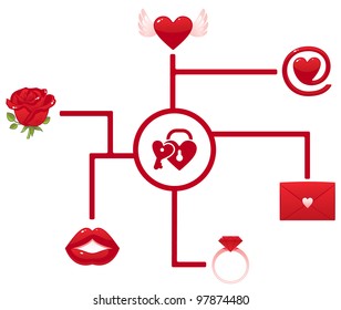 get a key from girls heart