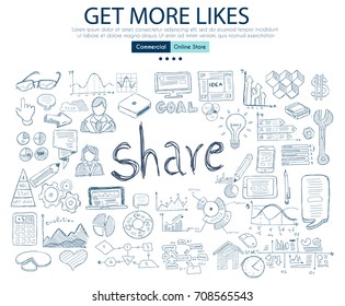 Get More Like concept with Business Doodle design style: sharing time, device testing,best solutions