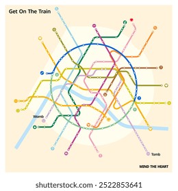 Suba no trem da vida, do útero ao túmulo como uma maquete de metrô metrô metrô metrô mapa de u-bahn. Linhas que começam e terminam com ícones de símbolos diferentes