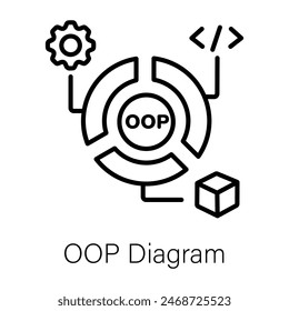 Get this line icon of oop diagram 