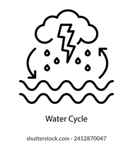 Get this linear icon of water cycle 