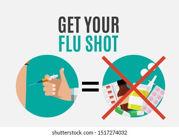 Get Your Flu Shot Vaccination concept flat background. Vector Illustration EPS10