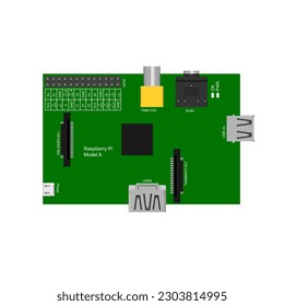 Get your hands on a vector EPS format of the powerful electronics single board computer - Perfect for all your DIY electronics projects