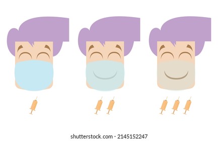 Get your vaccine and let us be normal. Illustration vector graphic cartoon character of vaccination effect. Suitable for any content about vaccine.
