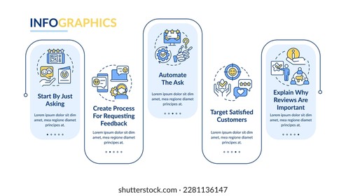 Getting good product reviews rectangle infographic template. Data visualization with 5 steps. Editable timeline info chart. Workflow layout with line icons. Lato-Bold, Regular fonts used