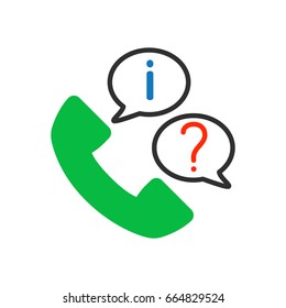 Getting information on the phone. Handset and speech clouds