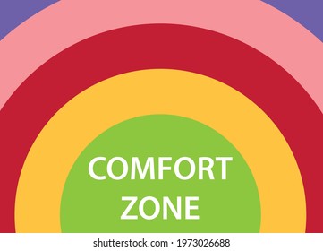 getting out of your comfort zone concept - vector illustration