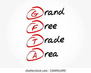 GFTA Grand Free Trade Area - project envisaged by several regional blocs in Africa in order to bring about increased intra-African trade, acronym text concept background