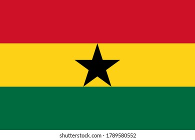 Ghana flag image vector. EPS.file.