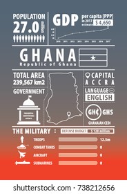 Ghana infgraphics , statistical , sign , data. Vector illustration