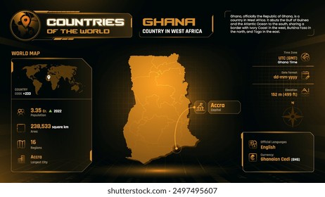 Ghana Map Detailed Insights on Geography, Population and Key Facts-Vector Design