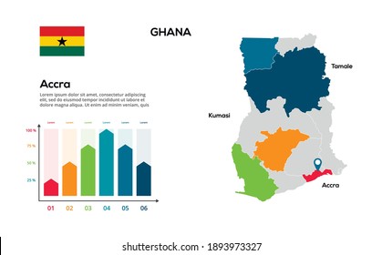 Ghana map. image of a global map in the form of regions of Ghana regions. Country flag. Infographic timeline. Easy to edit