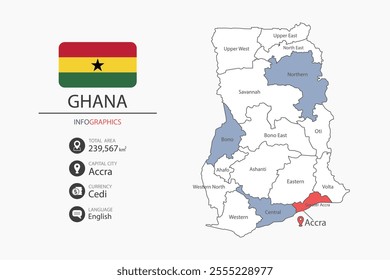 Ghana map infographic elements with flag of city. Separate of heading is total areas, Currency, Language and the capital city in this country.