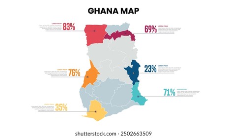 Ghana Modern Map Percentage Infographic Template, Detaillierte Infografik Karte von Ghana