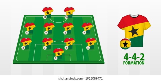 Ghana National Football Team Formation on Football Field. Half green field with soccer jerseys of Ghana team.