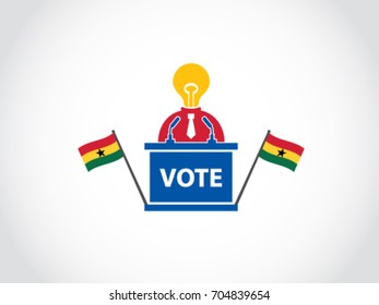 Ghana Podium Lack Of Idea Politician